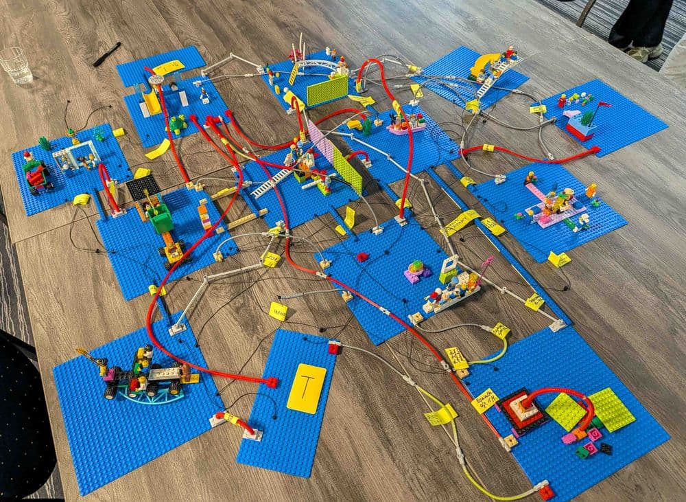 Learning to build together: lessons from LEGO Serious Play